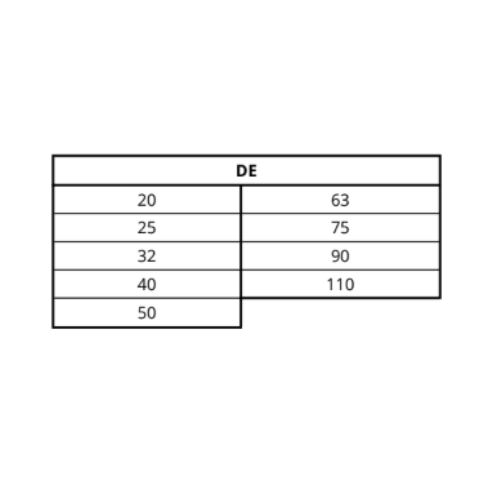 Ficha técnica — União Compressão