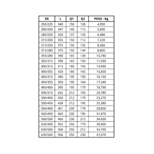 Ficha técnica — Redução TF