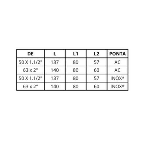 Ficha técnica — Transição Fêmea BSP P/ EF